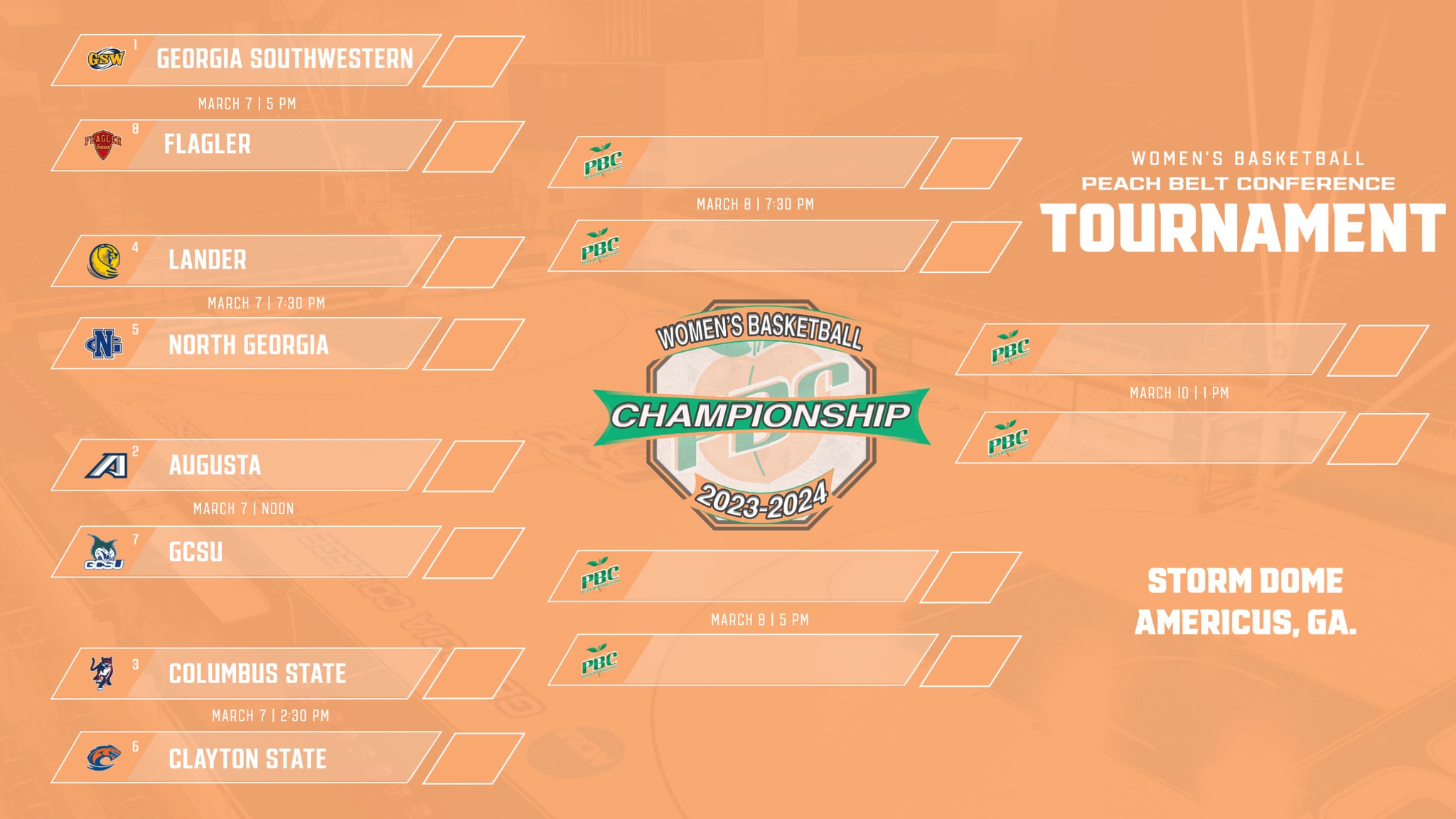 2024 Peach Belt Women's Basketball Bracket