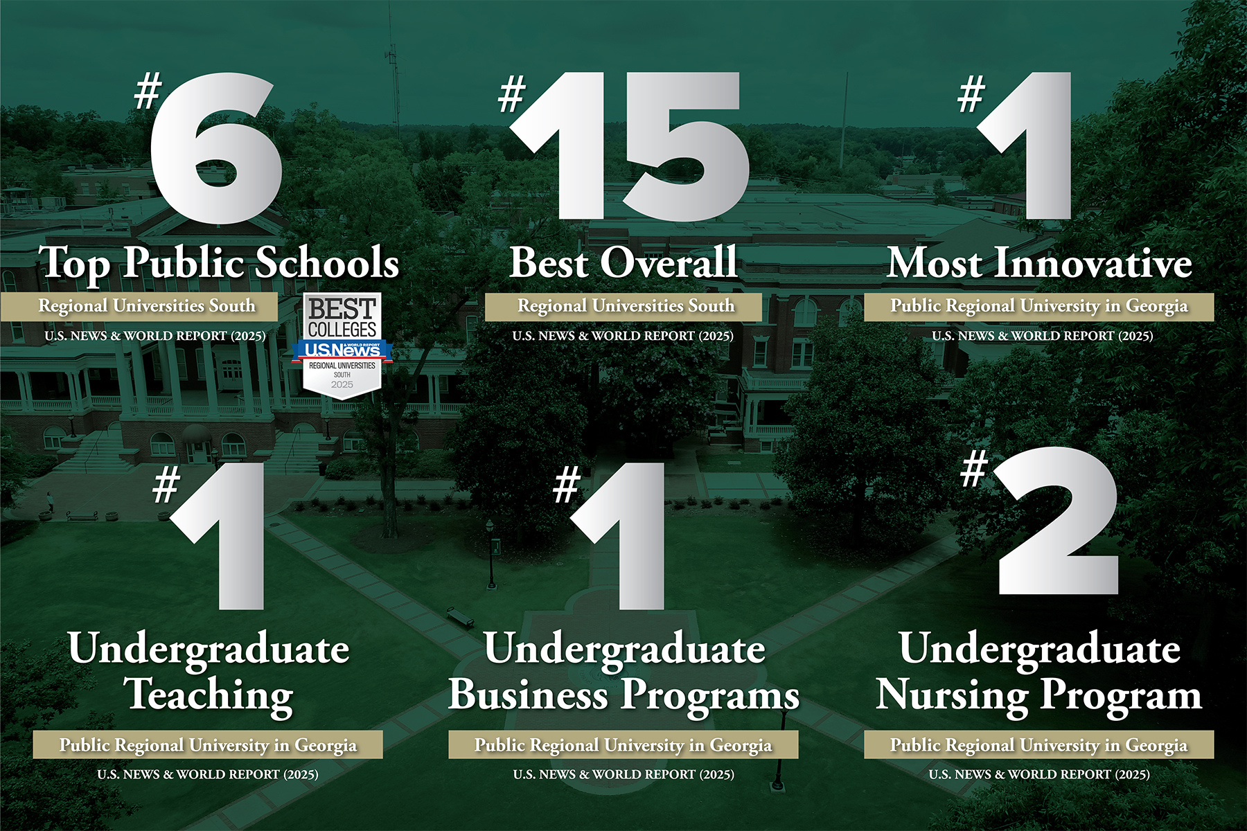 Composite of 2025 Best Colleges rankings by U.S. News