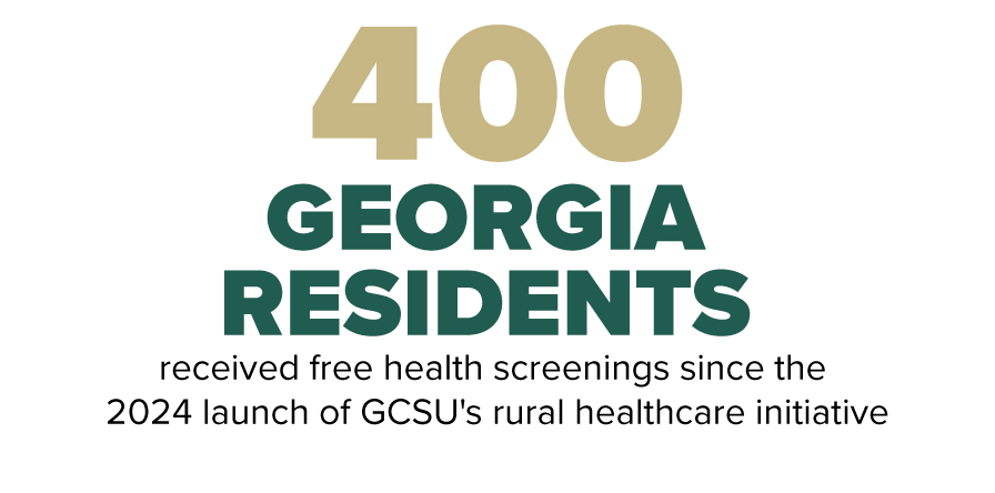 400 Georgia residents received free health screenings since the 2024 launch of GCSU's rural healthcare initiative