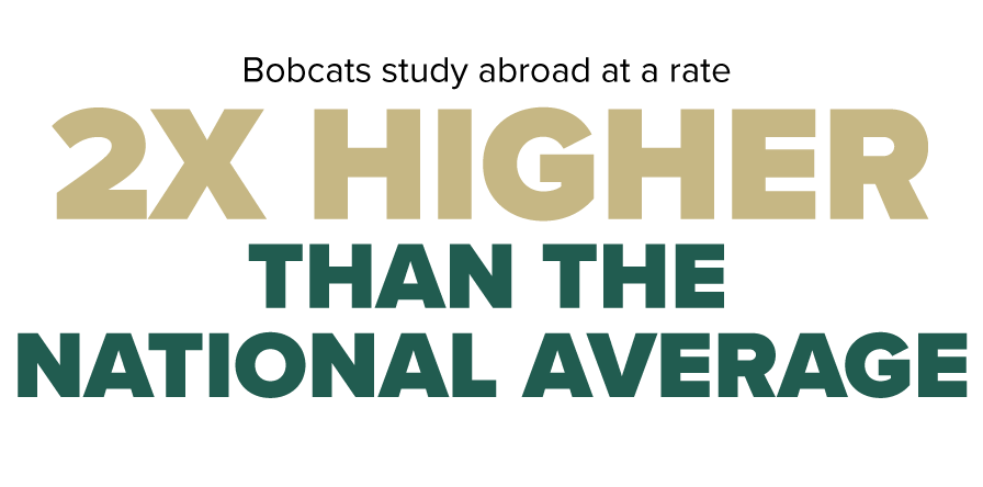 Bobcats study abroad at a rate 2x higher than the national average