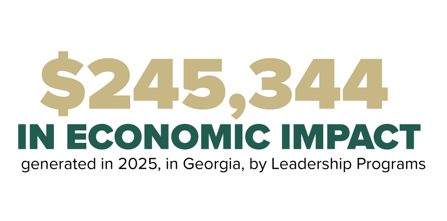 $245,344 in economic impact generated in 2025, in Georgia, by Leadership Programs