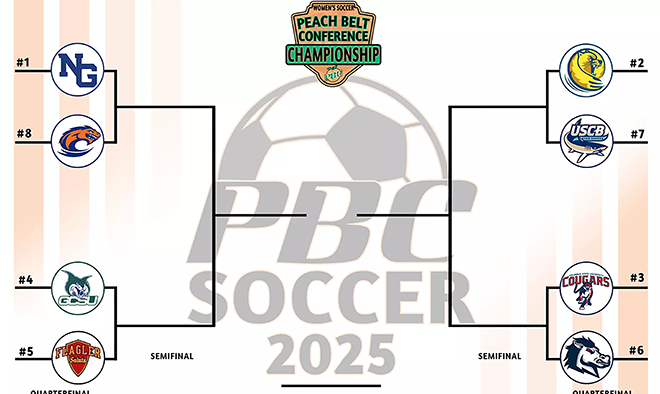 Image for Bobcats earn No. 4 Seed at Peach Belt Tournament; will host Flagler Saturday in quarterfinals