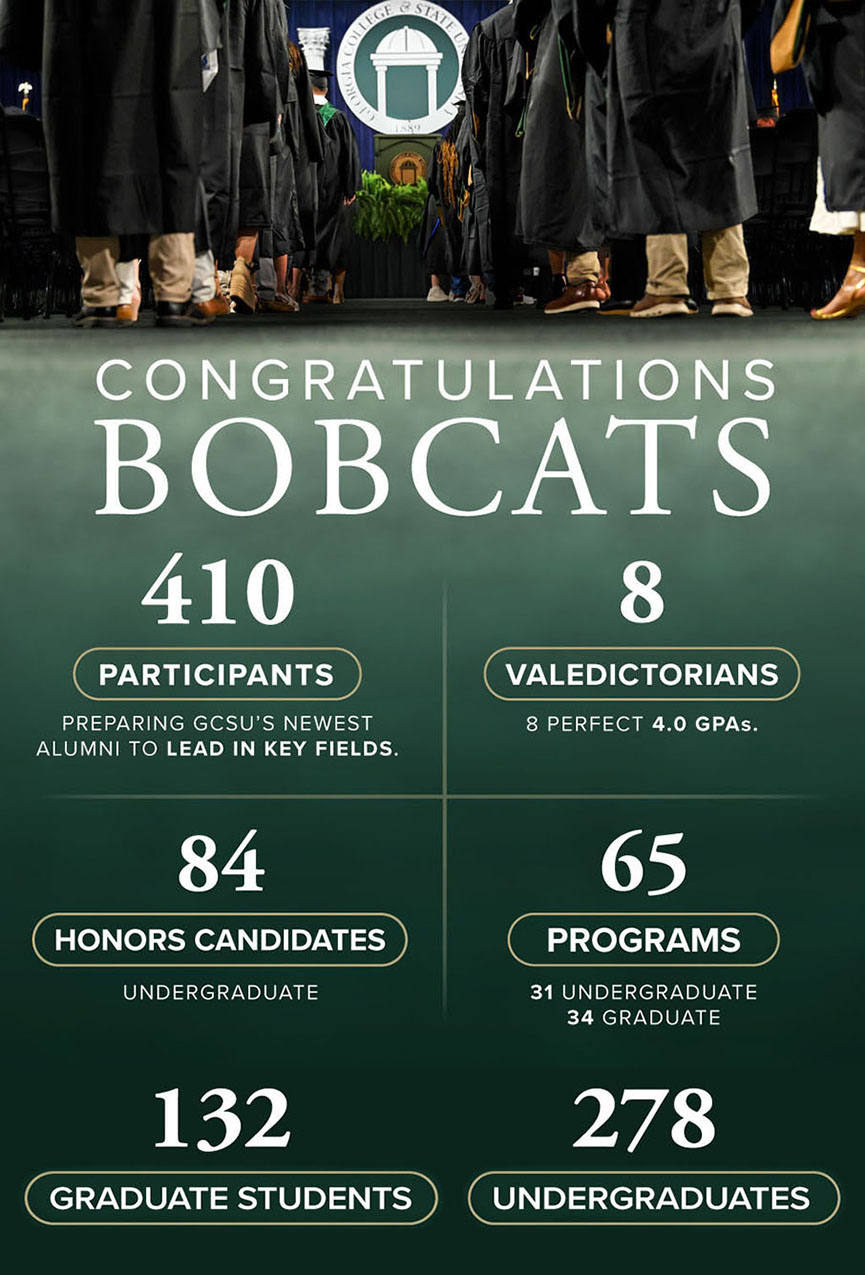 GCSU Winter 2025 Commencement