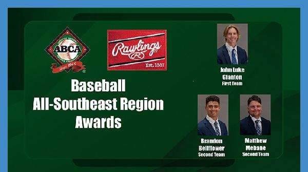 GCSU has trio named to ABCA All-Region teams 