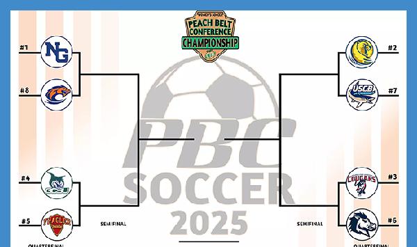 Bobcats earn No. 4 Seed at Peach Belt Tournament; will host Flagler Saturday in quarterfinals