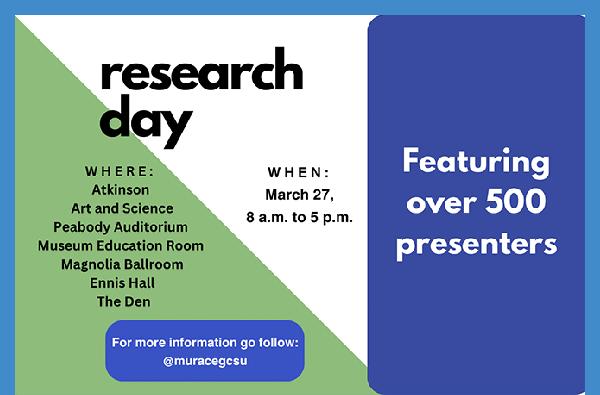 GCSU's Research Day is today!