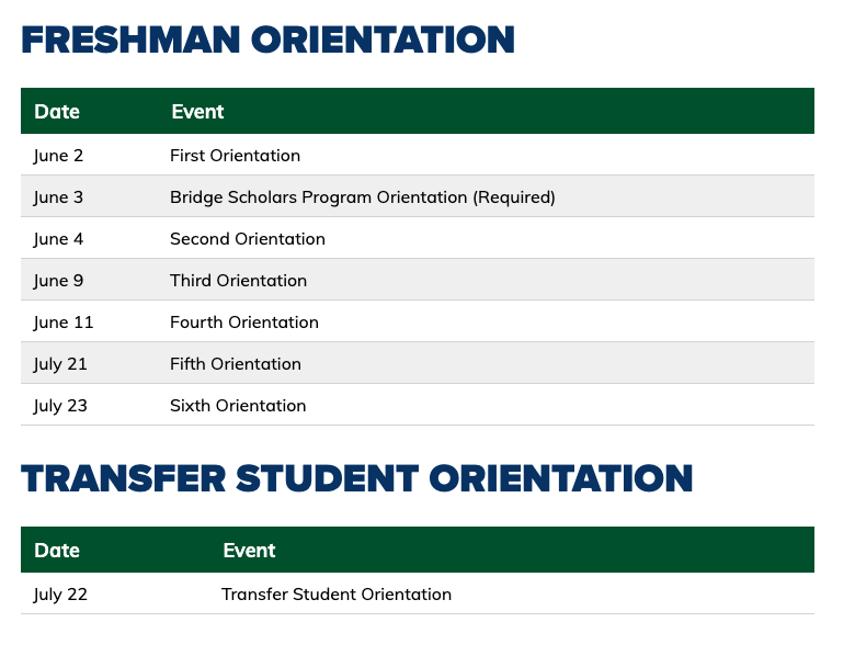 screen shot of orientation schedul