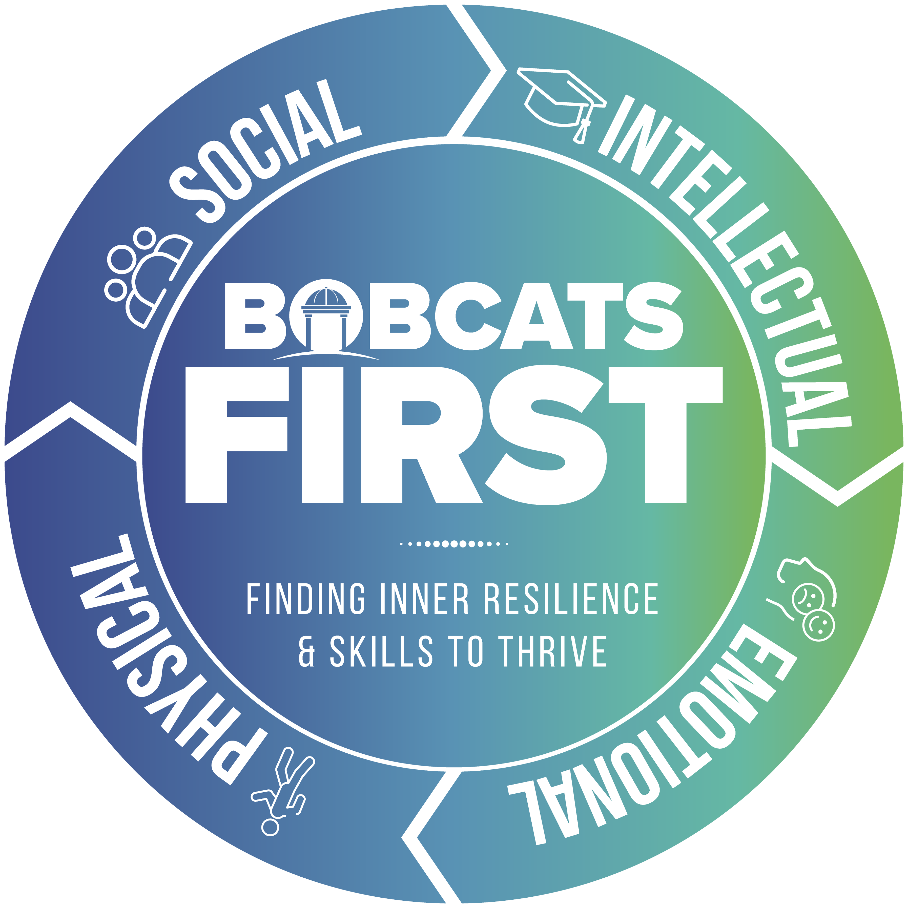 Bobcats First logo