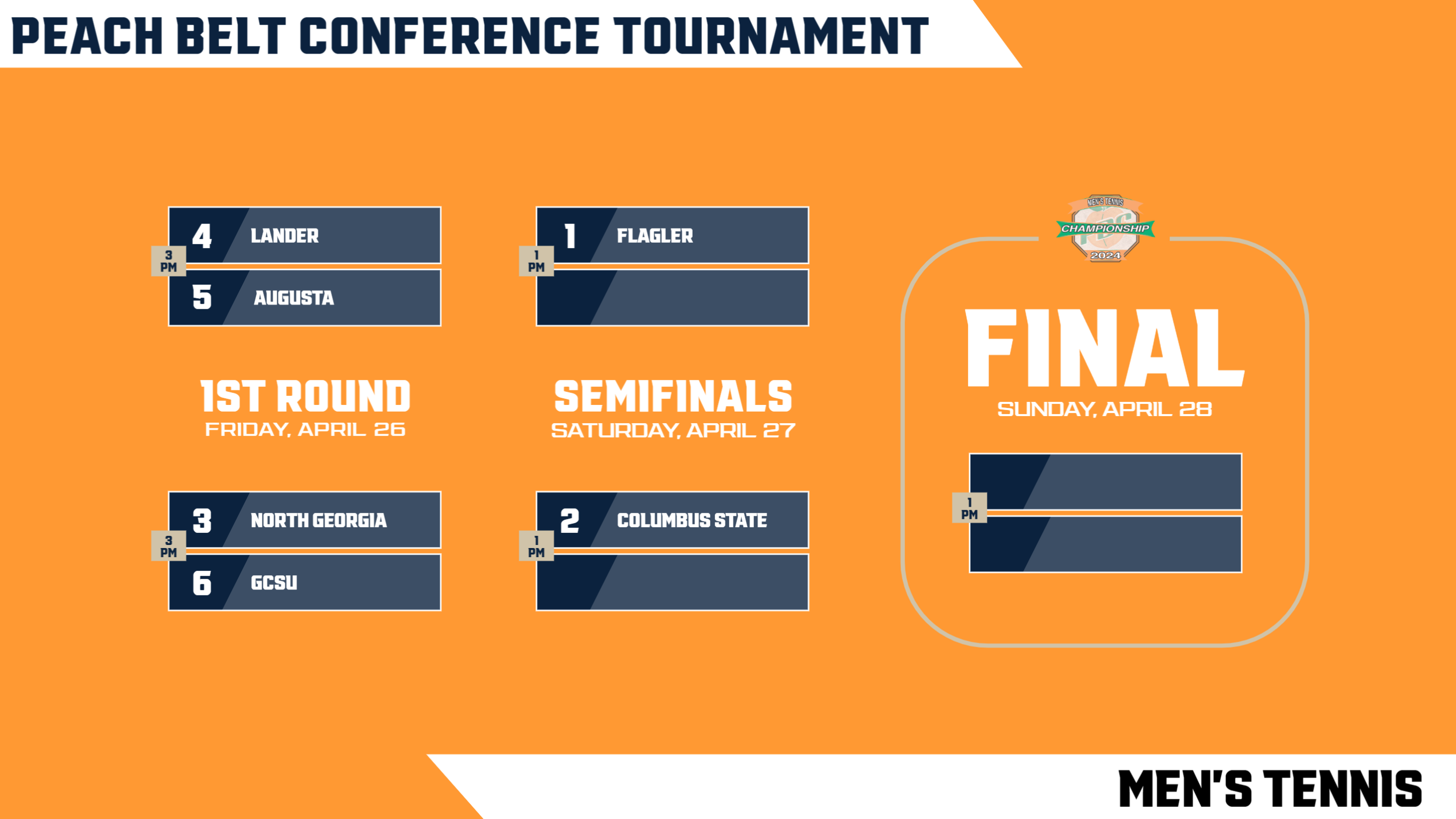 2024 Peach Belt Conference Men's Tennis Tournament Bracket