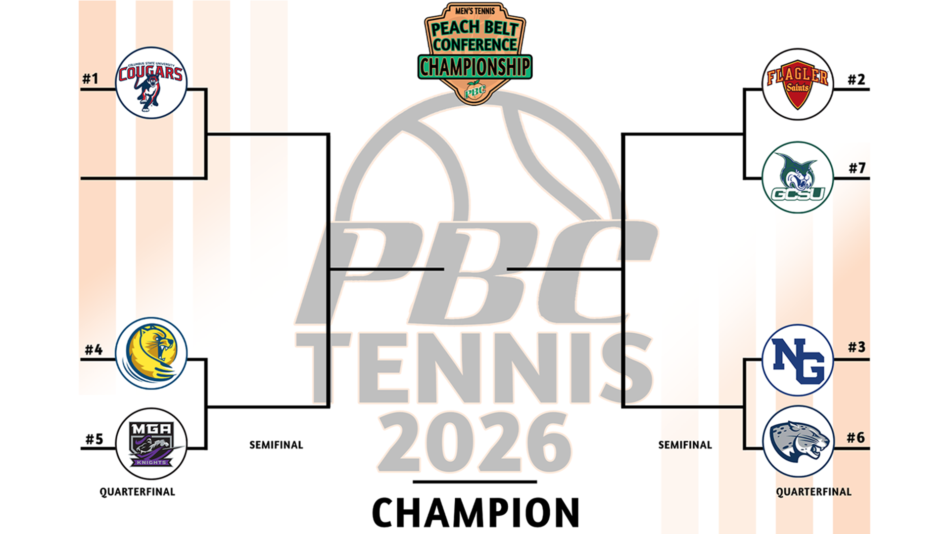 2026 PBC Men's Tennis Bracket
