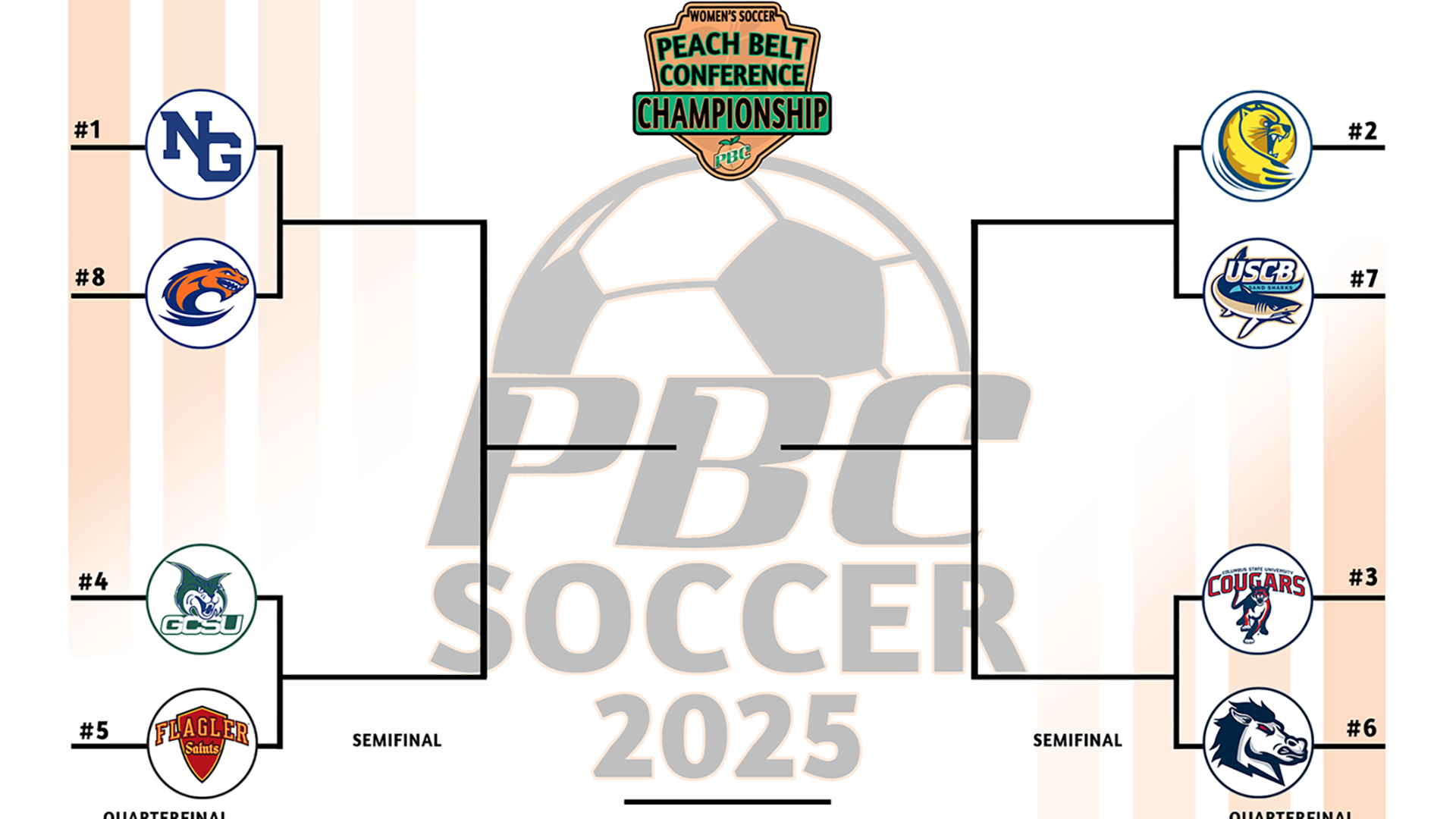 PBC Tournament Bracket