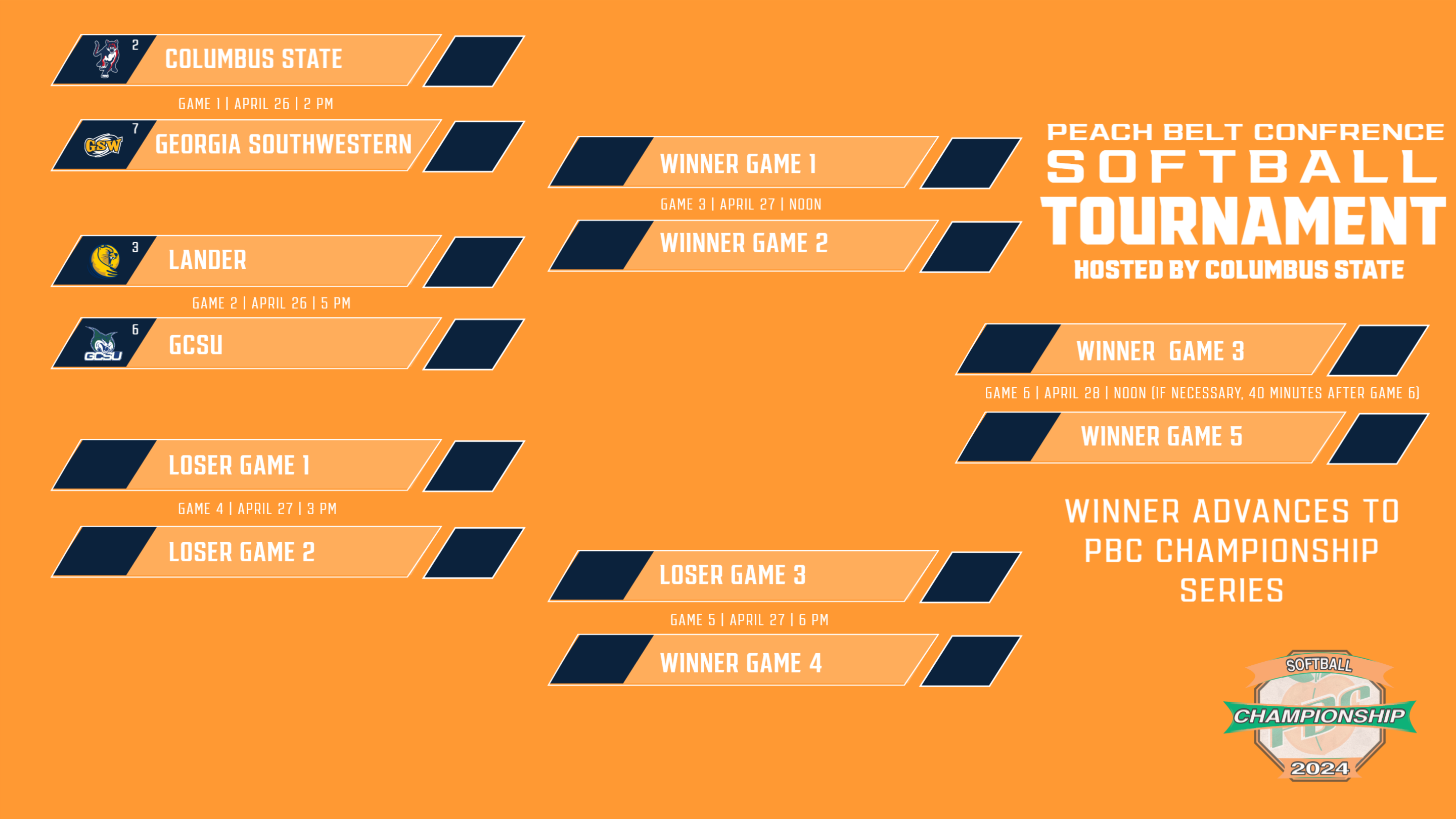 2024 Peach Belt Conference Softball Tournament Bracket