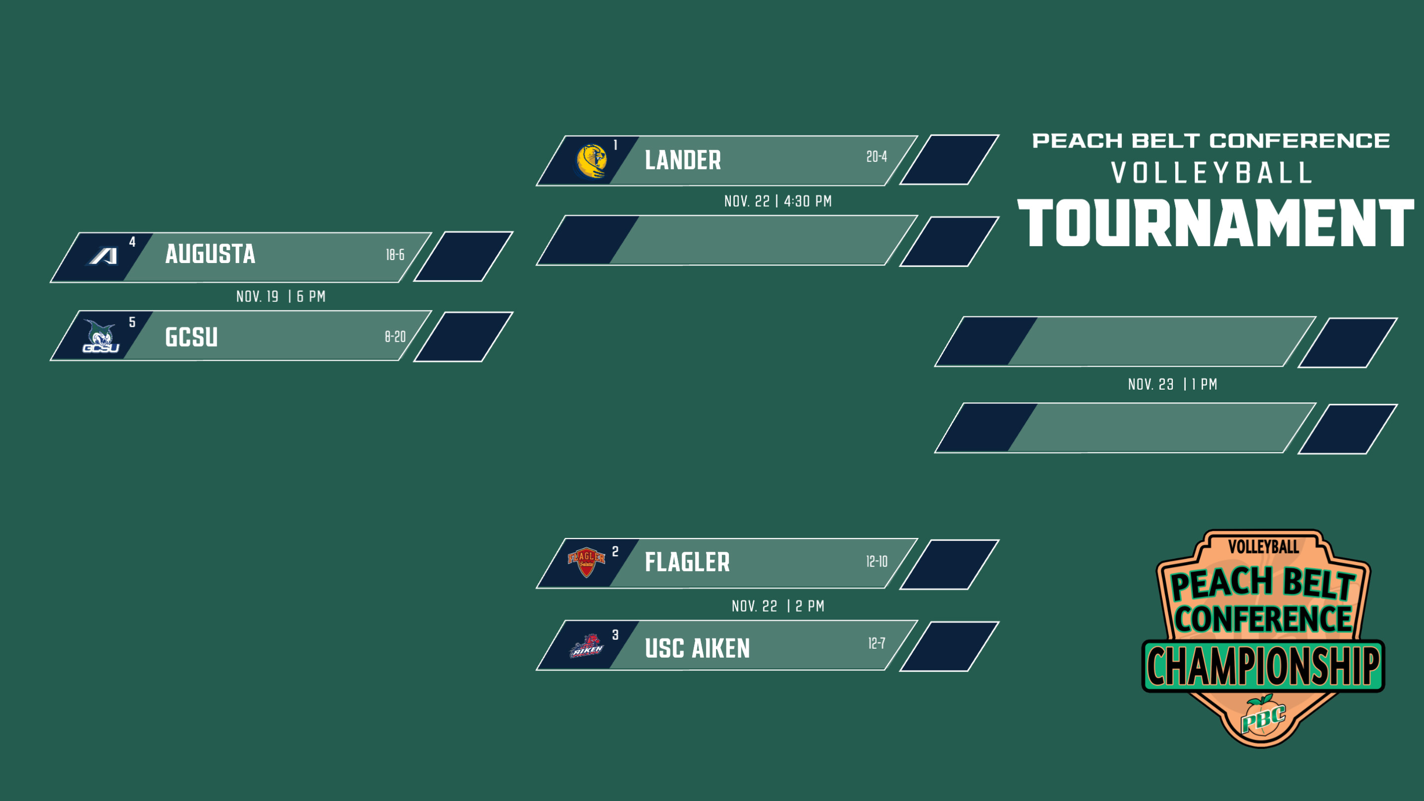 PBC Volleyball Tournament Bracket