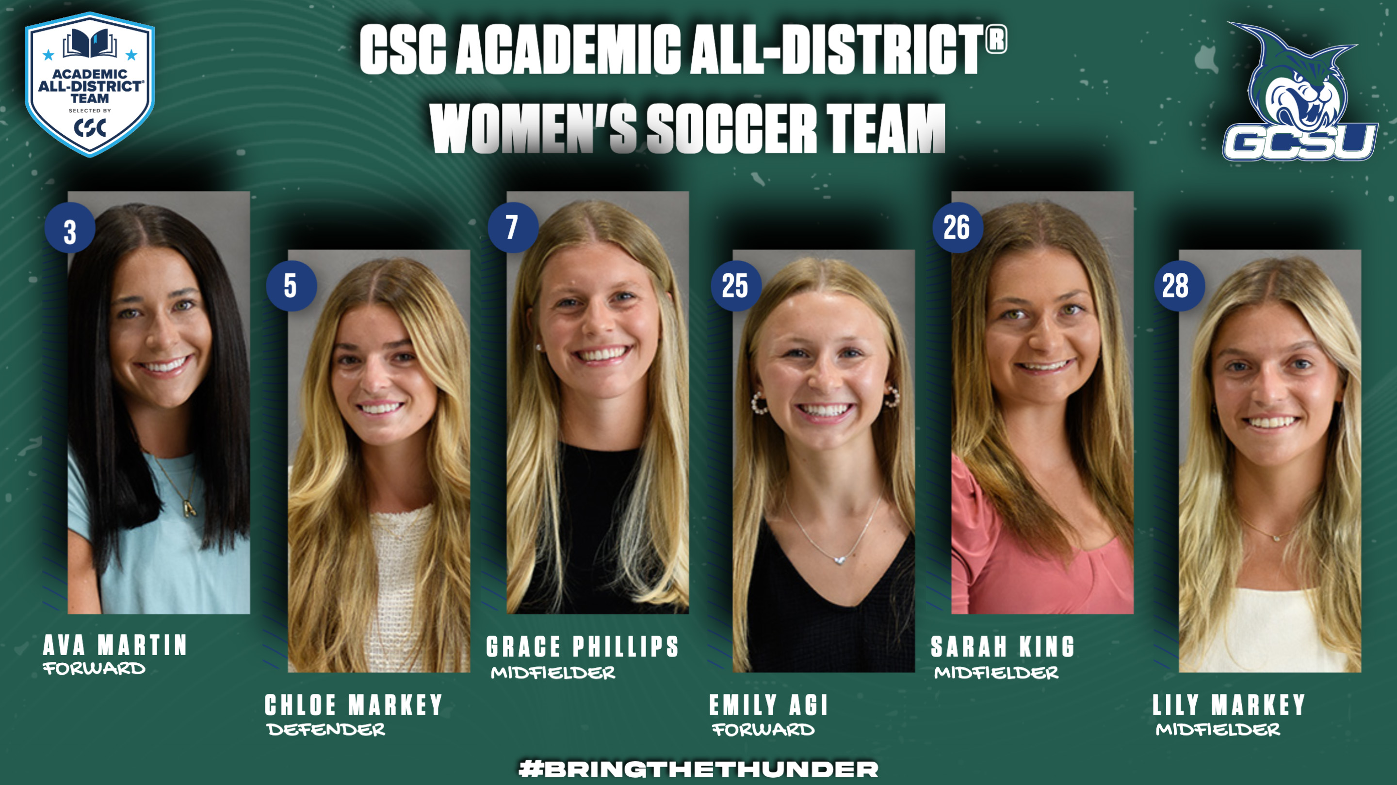 Six Bobcats earn CSC Academic All-District honors