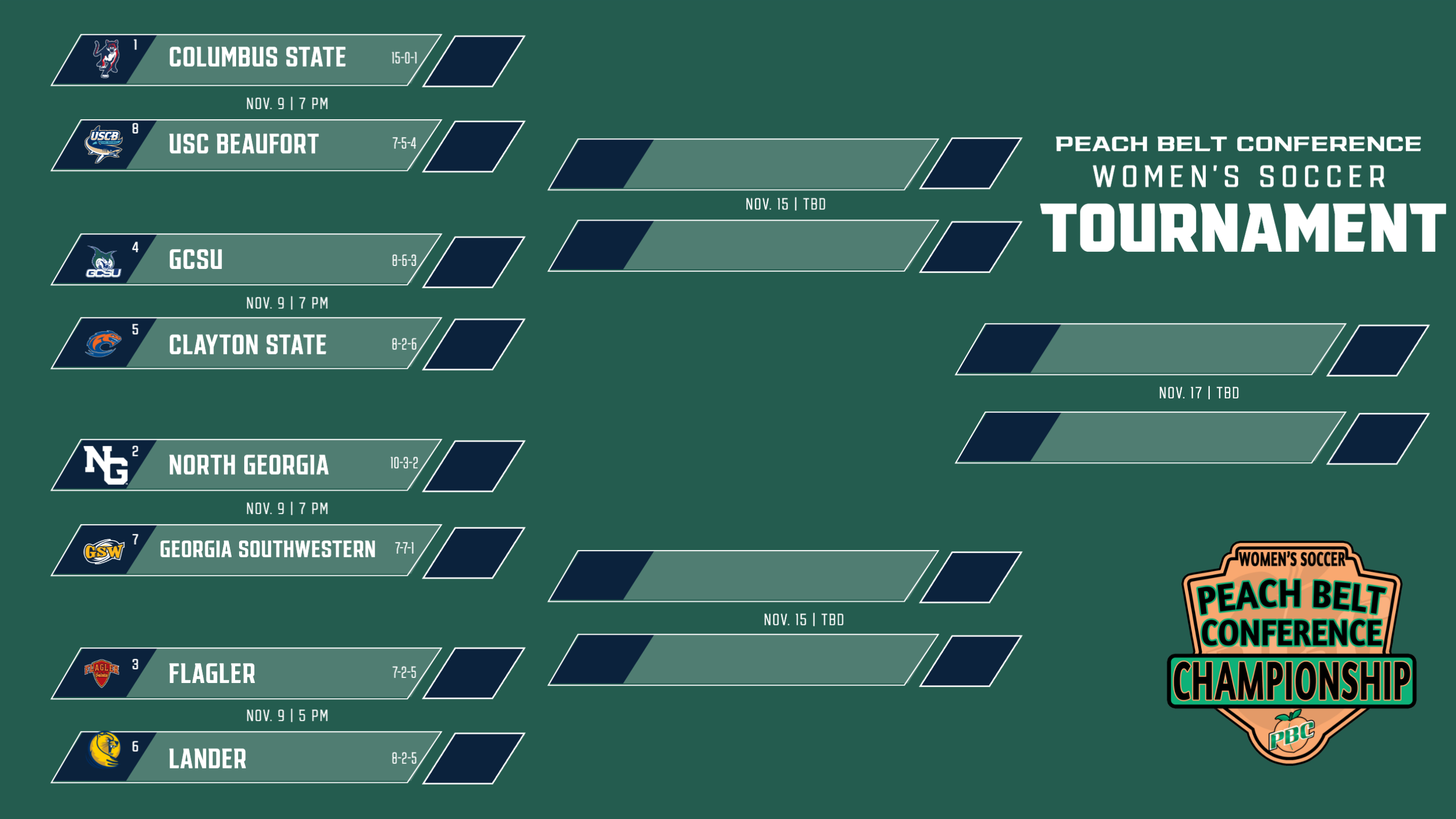 2024 PBC Women's Soccer Tournament