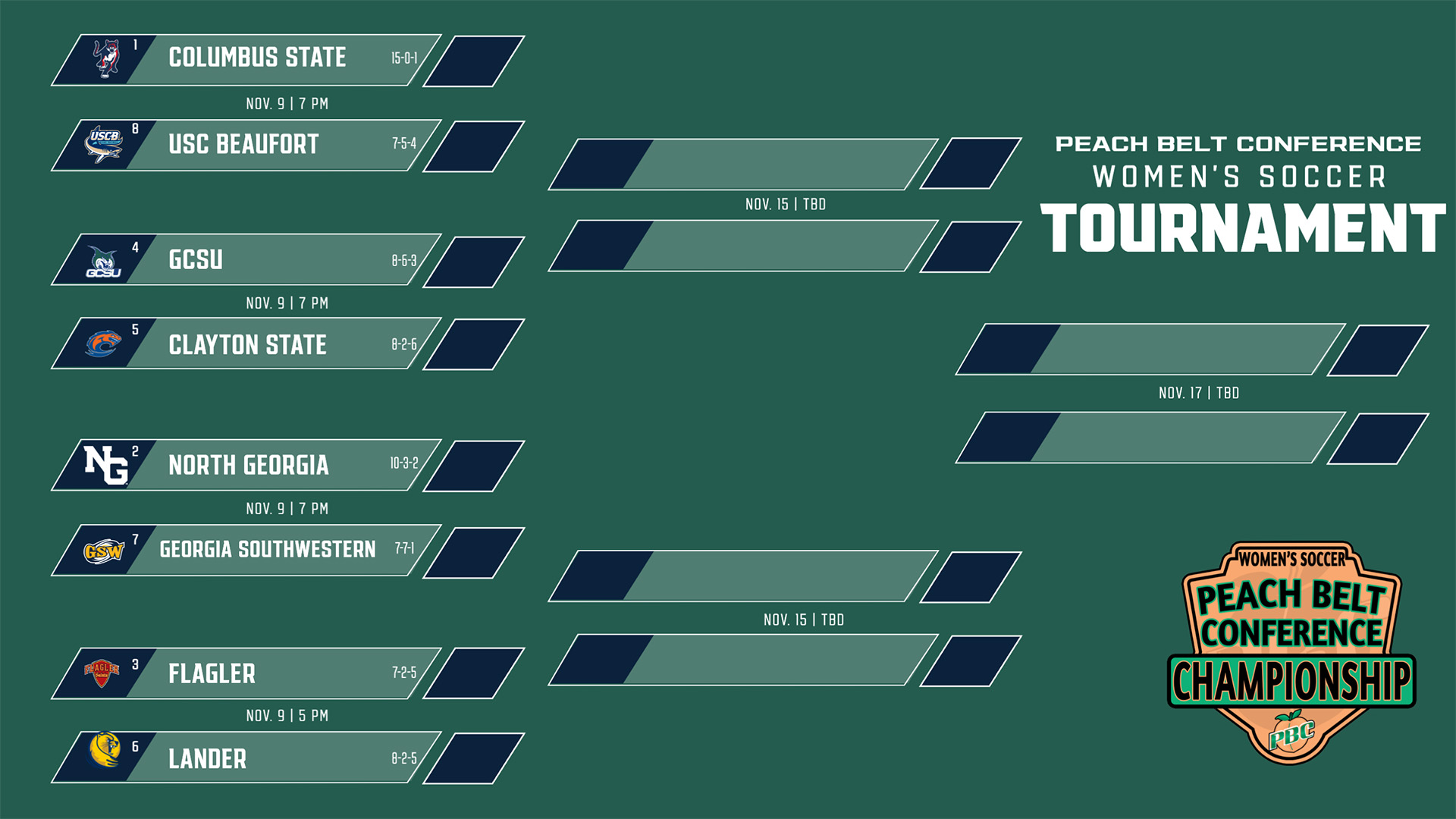 2024 PBC Women's Soccer Tournament Bracket