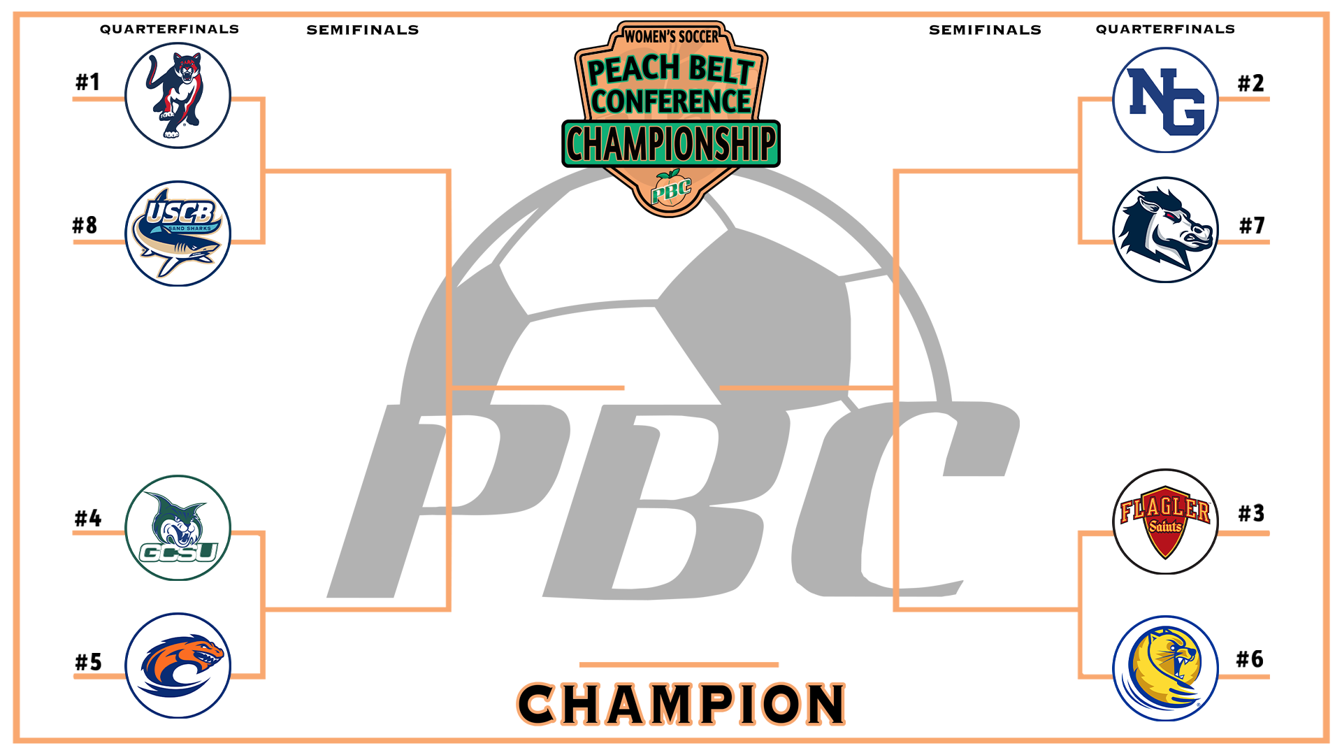 2026 PBC Tournament Bracket
