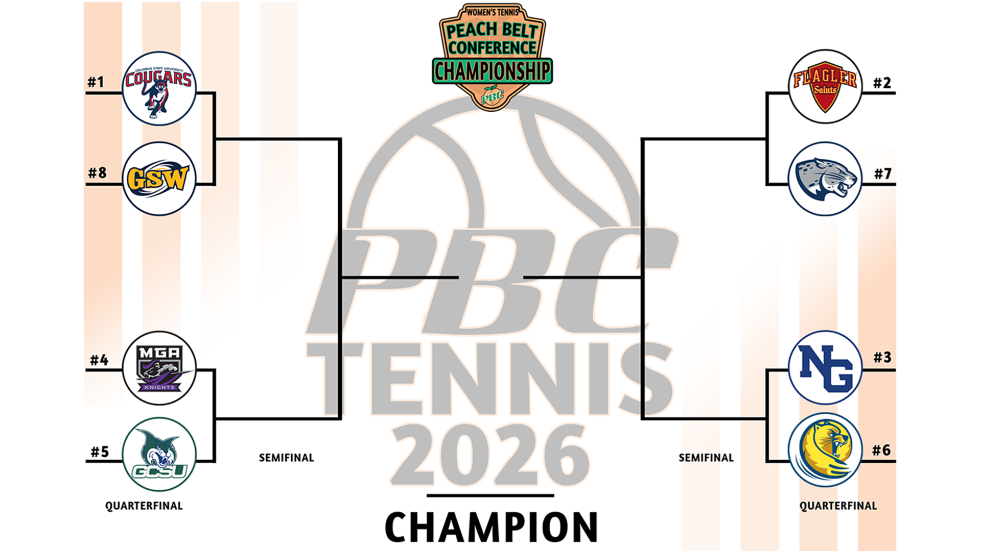 2026 PBC Women's Tennis Bracket